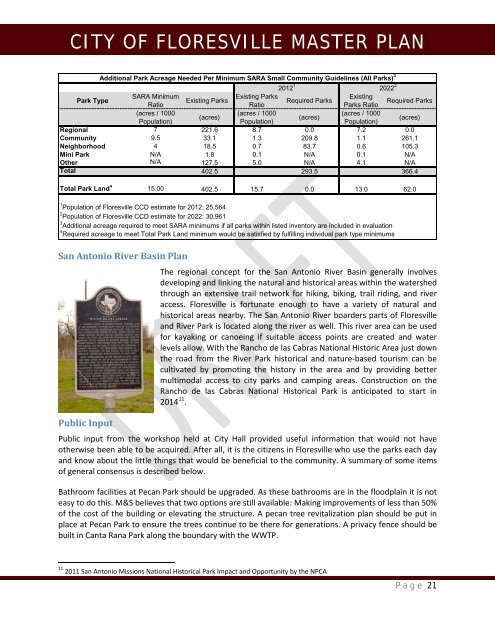 Download floresville-master-plan-draft.pdf - Wilson County News