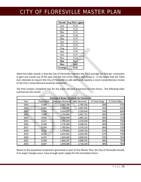 Download floresville-master-plan-draft.pdf - Wilson County News