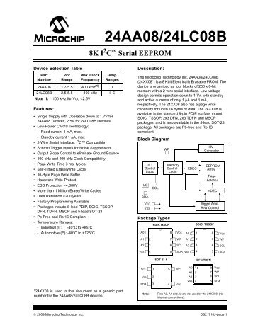 24AA08/24LC08B 8K I2Câ¢ Serial EEPROM Data Sheet - Microchip