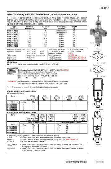 56.461/1 Sauter Components B6R: Three-way valve with female ...