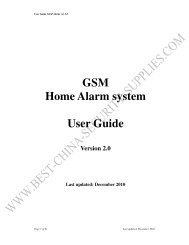 GSM Home Alarm system User Guide - Security Warehouse