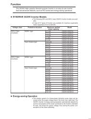 OMRON Sysdrive 3G3HV - Detector Cooling Section