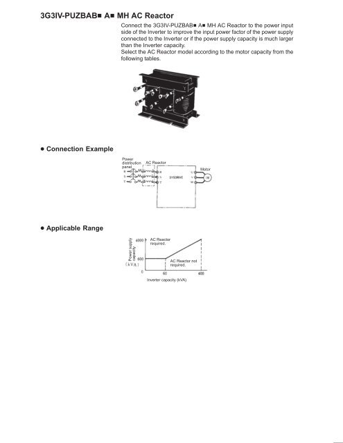 OMRON Sysdrive 3G3HV - Detector Cooling Section