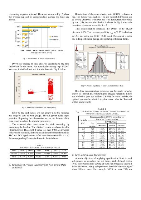 An Application of SPC and PCA in a Product Manufacturing: Energy ...