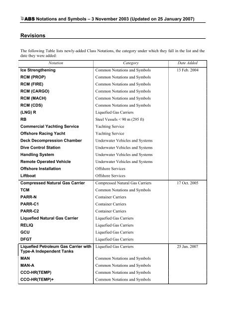 ABS Class Notations Table - Towmasters: the Master of Towing ...