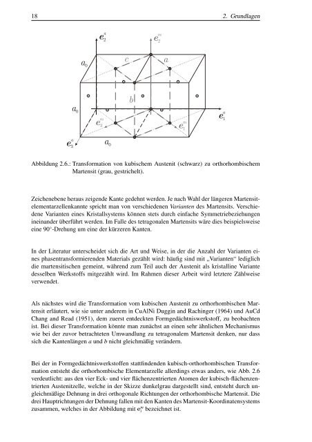 Mikromechanische Modellierung von FormgedÃƒÂ¤chtnismaterialien