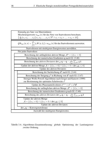 Mikromechanische Modellierung von FormgedÃƒÂ¤chtnismaterialien