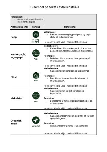 Eksempel pÃ¥ tekst i avfallsinstruks - Stokke kommune