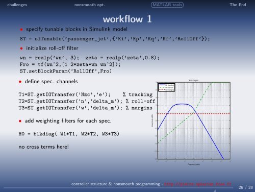 controller structure & nonsmooth programming - Pierre Apkarian - Free