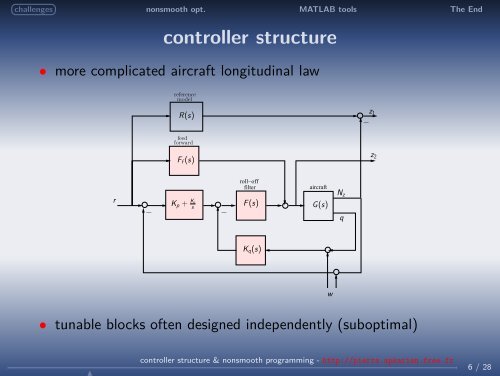 controller structure & nonsmooth programming - Pierre Apkarian - Free