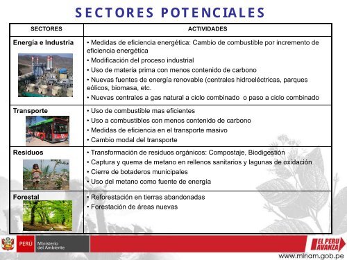 Perspectivas del MDL en PerÃº proyectos de energÃ­a ... - Tech4CDM