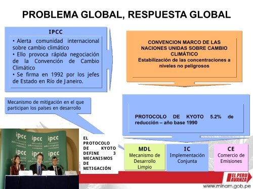 Perspectivas del MDL en PerÃº proyectos de energÃ­a ... - Tech4CDM