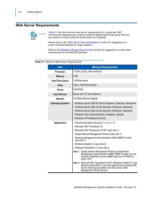 Management System UNIVERGE MA4000 Installation Guide - NEC ...