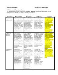 Disposition Rubric