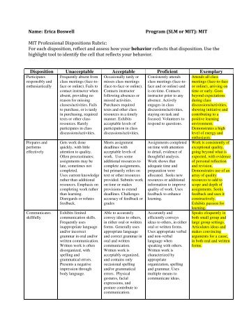 Disposition Rubric