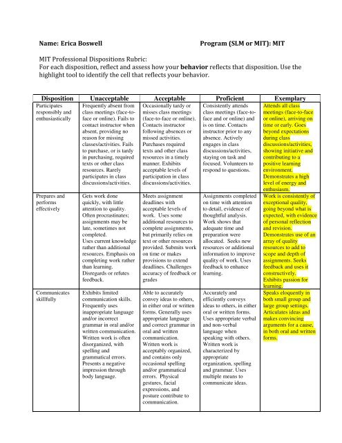 Disposition Rubric