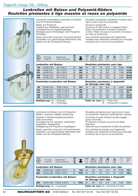 Lenk- und Bockrollen mit Polyamid - Baumgartner AG