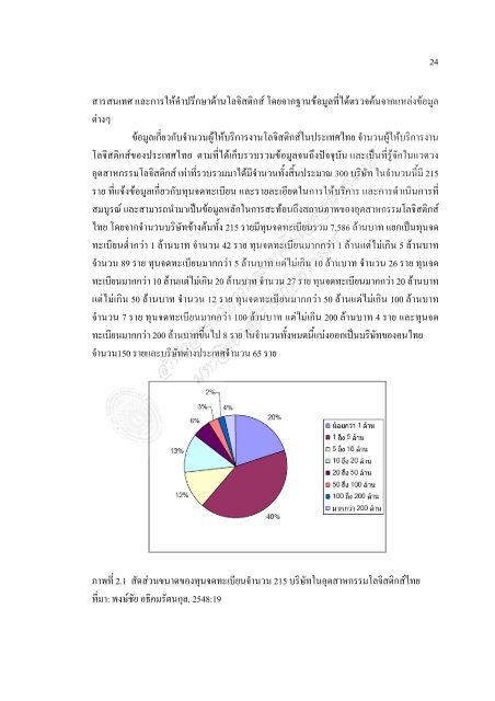 3PL à¸ªà¸¹à¹ 4PL - à¸¡à¸«à¸²à¸§à¸´à¸à¸¢à¸²à¸¥à¸±à¸¢à¸£à¸²à¸à¸ à¸±à¸à¸à¸£à¸°à¸à¸à¸£