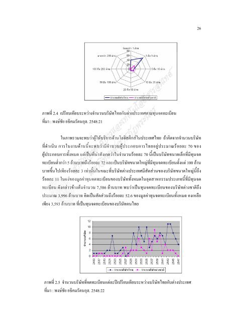 3PL à¸ªà¸¹à¹ 4PL - à¸¡à¸«à¸²à¸§à¸´à¸à¸¢à¸²à¸¥à¸±à¸¢à¸£à¸²à¸à¸ à¸±à¸à¸à¸£à¸°à¸à¸à¸£