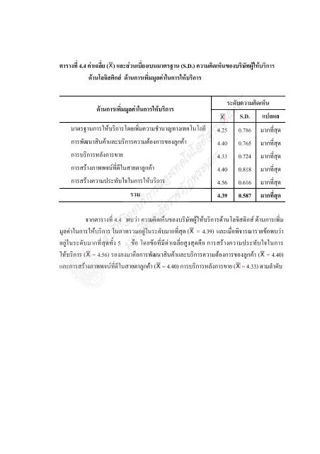 3PL à¸ªà¸¹à¹ 4PL - à¸¡à¸«à¸²à¸§à¸´à¸à¸¢à¸²à¸¥à¸±à¸¢à¸£à¸²à¸à¸ à¸±à¸à¸à¸£à¸°à¸à¸à¸£