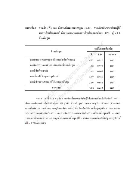 3PL à¸ªà¸¹à¹ 4PL - à¸¡à¸«à¸²à¸§à¸´à¸à¸¢à¸²à¸¥à¸±à¸¢à¸£à¸²à¸à¸ à¸±à¸à¸à¸£à¸°à¸à¸à¸£