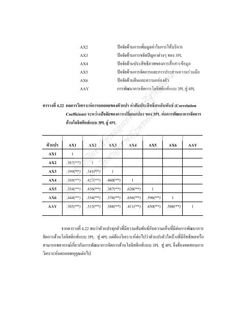 3PL à¸ªà¸¹à¹ 4PL - à¸¡à¸«à¸²à¸§à¸´à¸à¸¢à¸²à¸¥à¸±à¸¢à¸£à¸²à¸à¸ à¸±à¸à¸à¸£à¸°à¸à¸à¸£