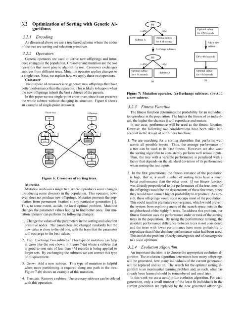 Optimizing Sorting with Genetic Algorithms - Polaris