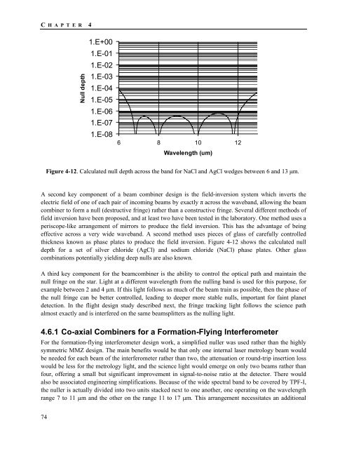 TPF-I SWG Report - Exoplanet Exploration Program - NASA