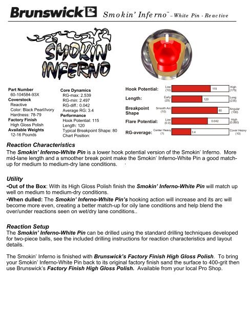 Bowling Ball Surface Reaction Chart