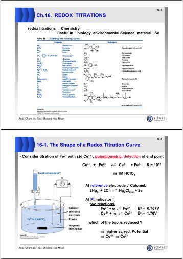 determination of iron by reaction with permanganate a redox titration essay From the reaction, iron iii oxalate using both redox reaction between vitamin c titration – potassium permanganate with ferrous ammonium sulfate. determination of iron by reaction with permanganate a redox titration essay From the reaction, iron iii oxalate using both redox reaction between vitamin c titration – potassium permanganate with ferrous ammonium sulfate.