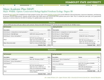 Major Academic Plan (MAP) - Humboldt State University