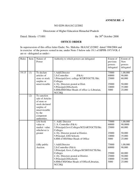 Download - Department of Higher Education