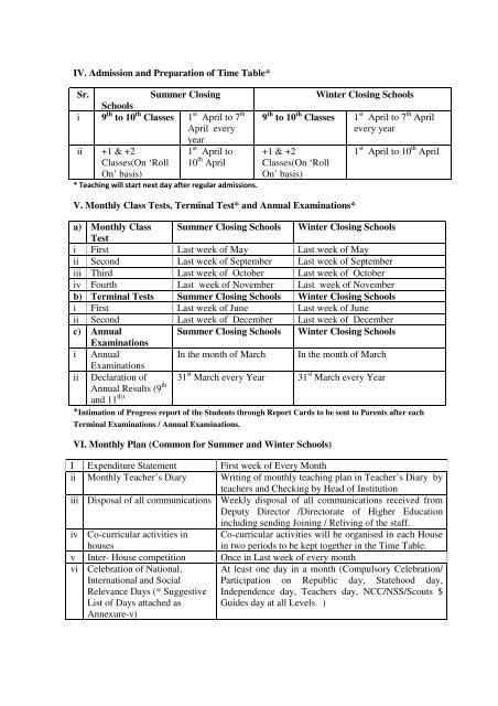 Download - Department of Higher Education