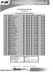 ENDURANCE des LAGUNES Classement CHP de F SABLE MOTOS