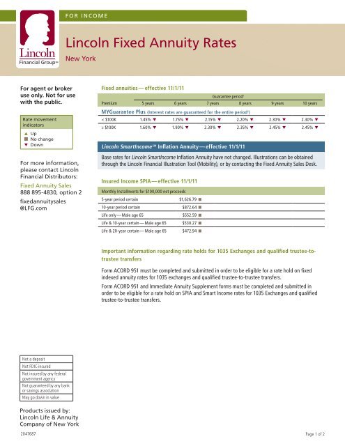 Lincoln Fixed Annuity Rates - ECA Marketing