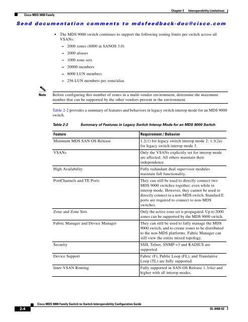 Cisco MDS 9000 Family Switch-to-Switch Interoperability ...