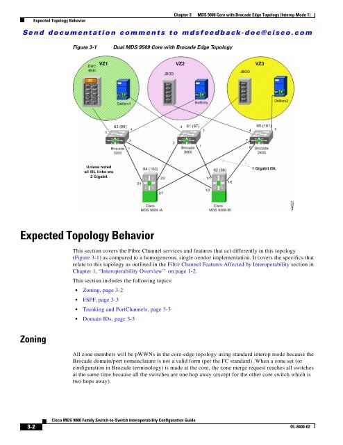 Cisco MDS 9000 Family Switch-to-Switch Interoperability ...