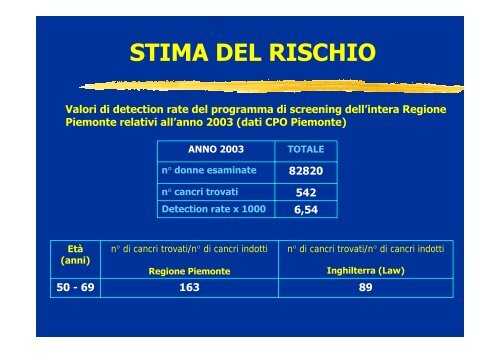 indicatori sulla valutazione dei parametri fisici - Data - CPO