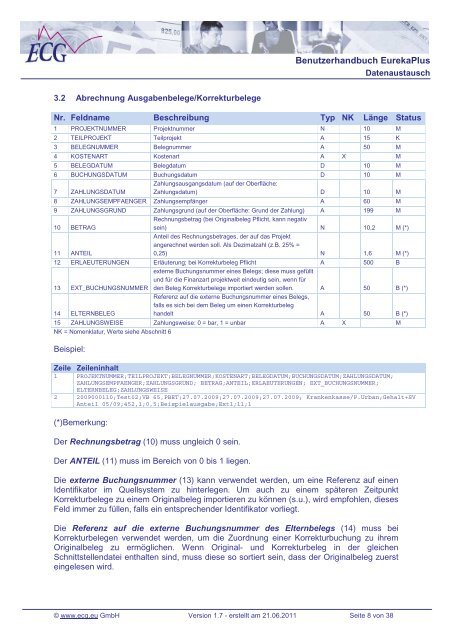 Benutzerhandbuch EurekaPlus - ECG GmbH Berlin