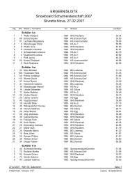 Snowboard SM 2007_Ergebnisliste - Bildung Leben