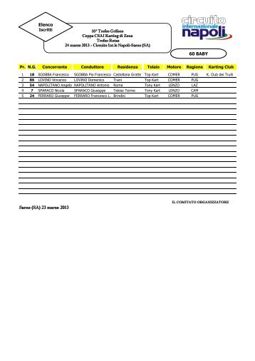 elenco iscritti - Circuito Internazionale Napoli