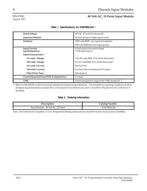 Discrete Input Modules 5
