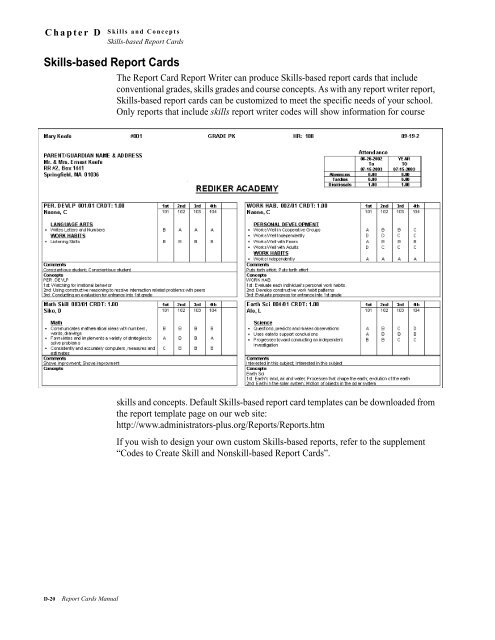 Administrator's Plus Report Cards Manual - Rediker Software, Inc.