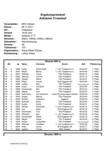 Ergebnisprotokoll Anklamer Crosslauf - uer-leichtathletik-verband