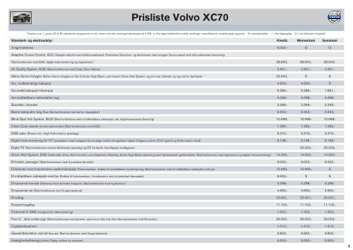 Prisliste Volvo XC70 (modelÃ¥r 14)