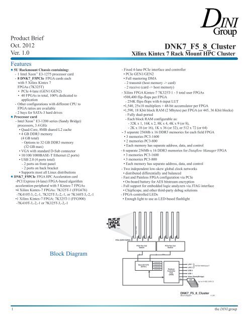 DNK7_F5_8_Cluster Xilinx Kintex 7 Rack Mount HPC Cluster