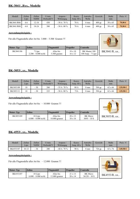 Liebe Kunden und Interessenten - BK-Electronics