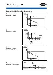 Dampfstrahl-FlÃ¼ssigkeitserhitzer (Prospekt)