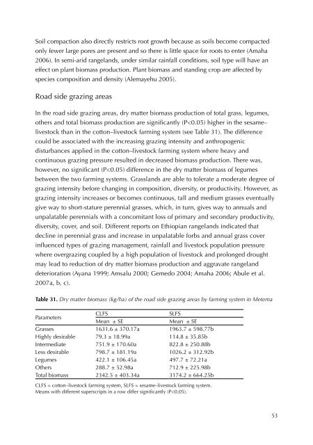 Rangeland condition and feed resources in Metema District, North ...