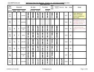 NAFTracks Flute Font Diagrams, Version 1.14 - Flutopedia.com